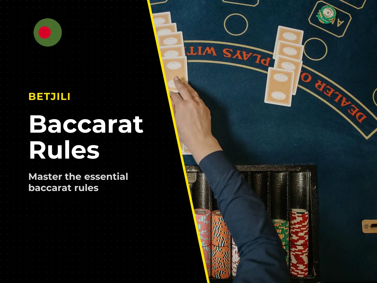Card values and table logic. An ace is worth 1 point, cards from two through nine retain their face value, and tens and face cards equal zero. If the Player's hand totals 0–5, a third card is automati
