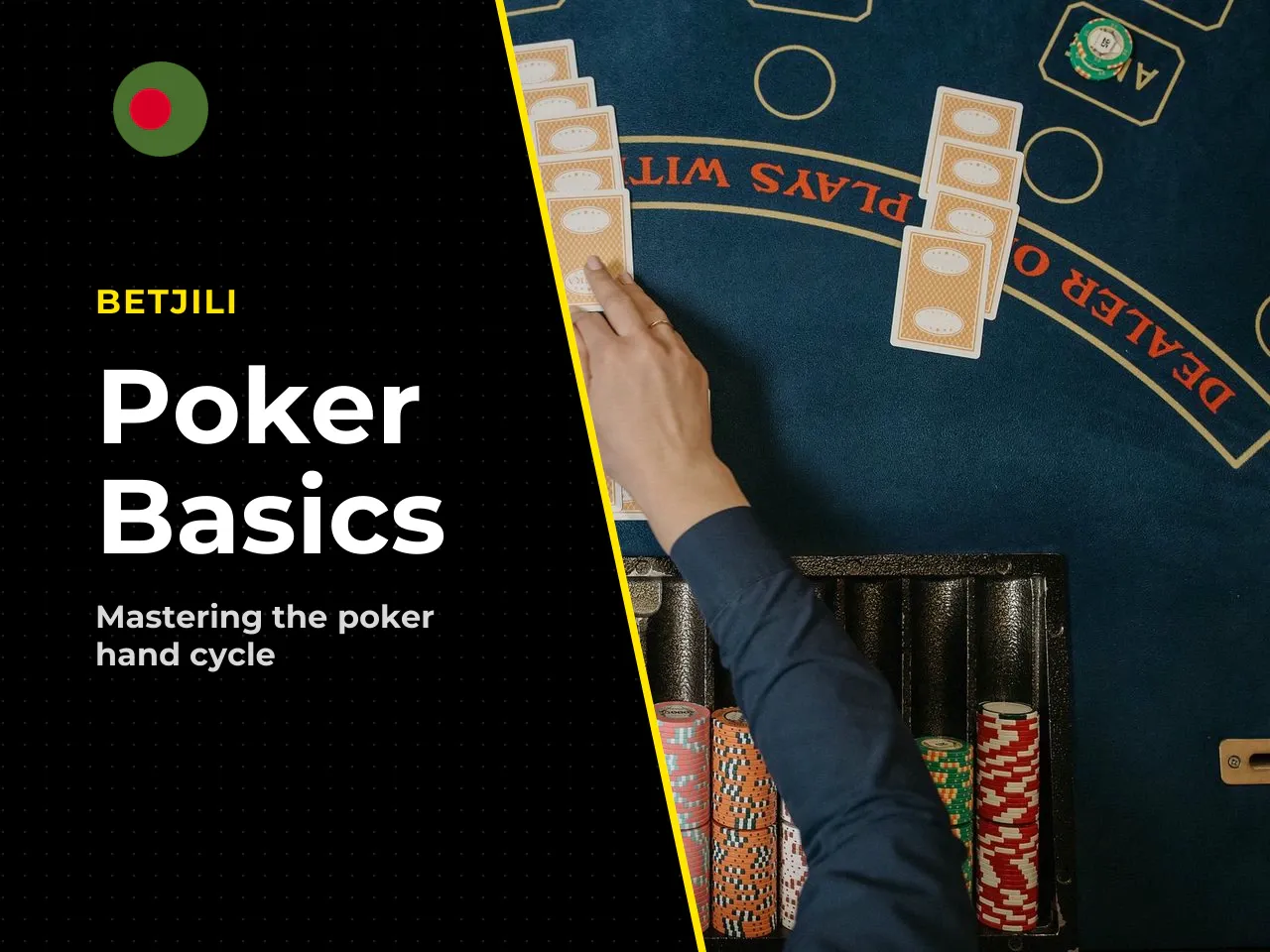How a Texas Holdem Hand Starts and Develops. A hand in **Texas Holdem** begins when **each player** receives exactly two face-down cards (hole cards), followed by the first round of betting (preflop).